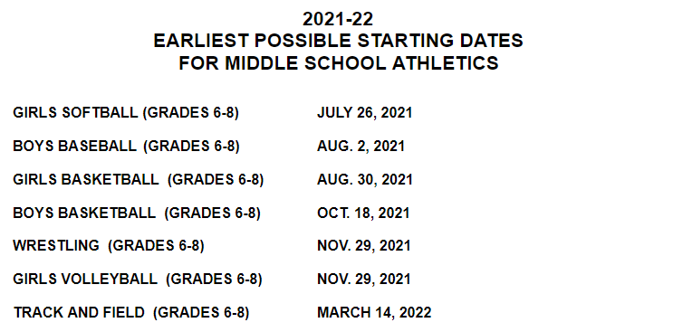 Athletic Dates